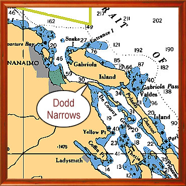Dodd Narrows