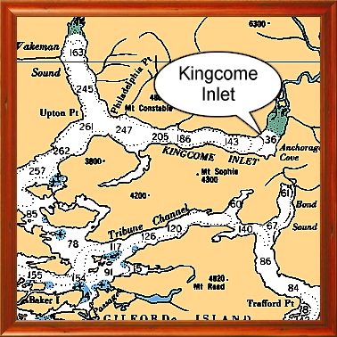 Kingcome Inlet