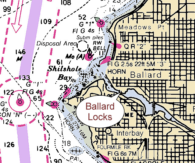 Ballard Locks